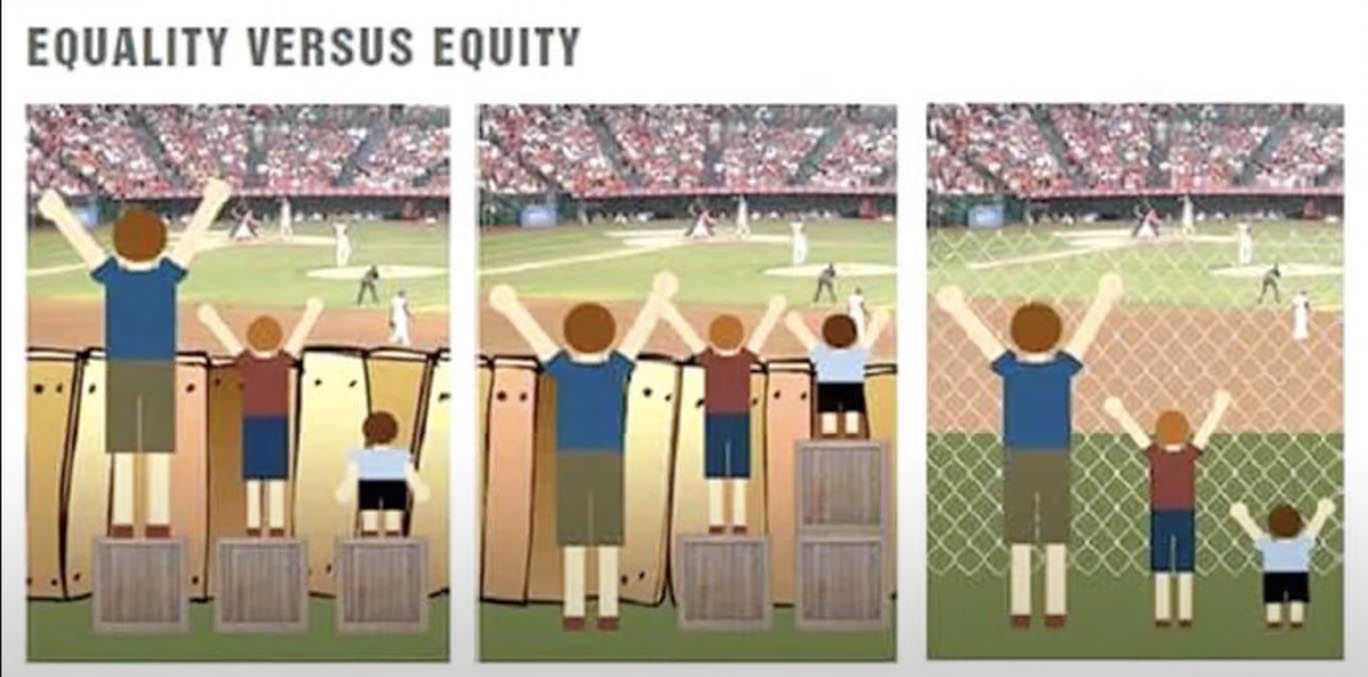 Justice, Equity and Compassion 